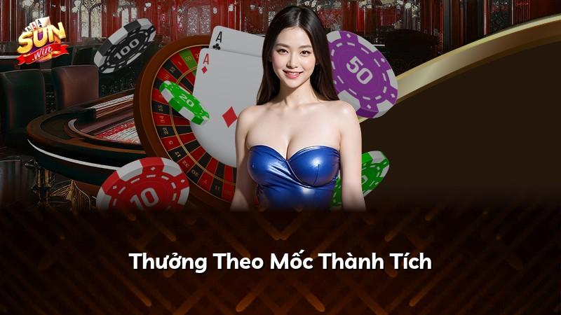 Thưởng Theo Mốc Thành Tích