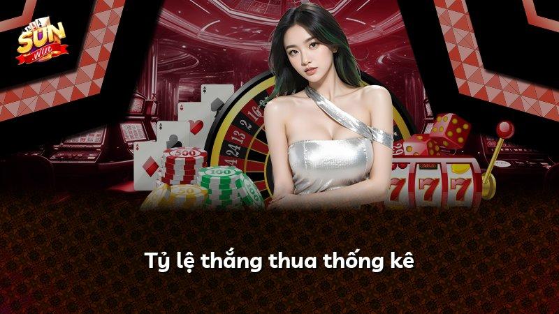 Tỷ lệ thắng thua thống kê